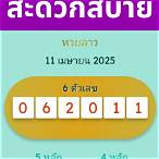 laos lottery results